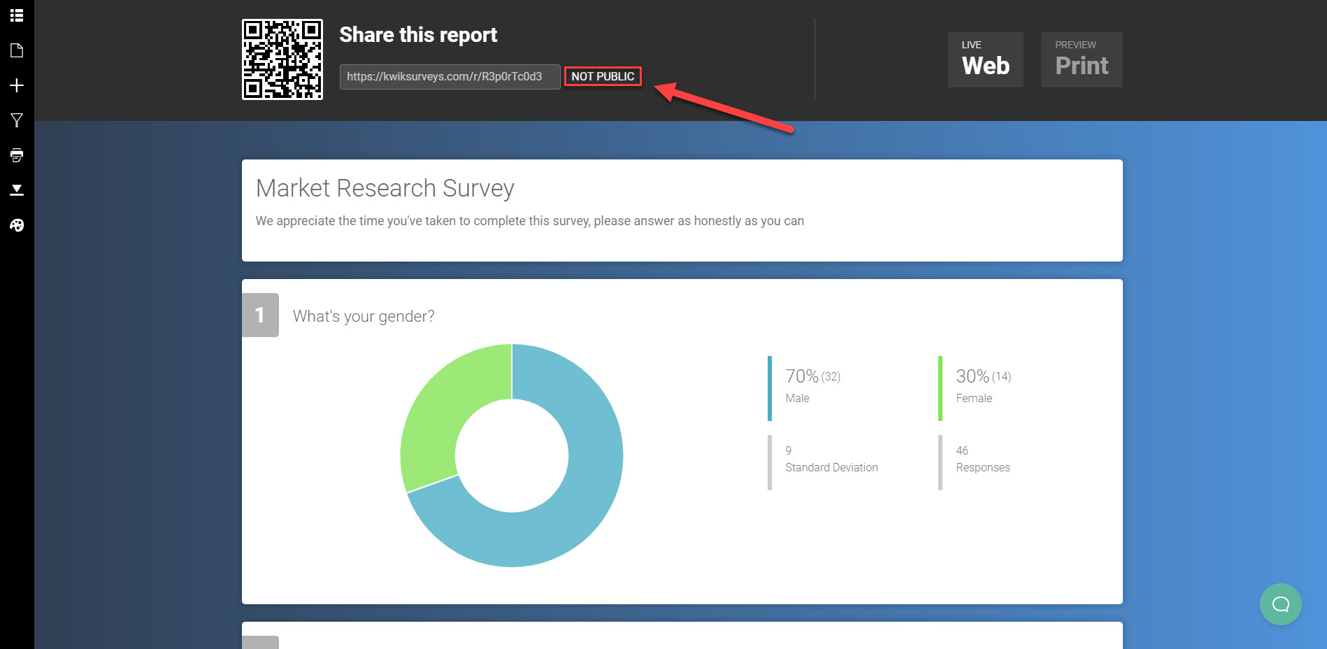 Publicize Reports