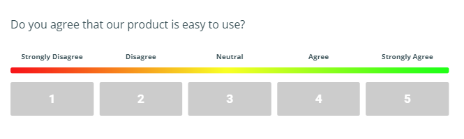 Likert Scale