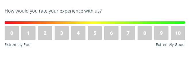 Rating Scale