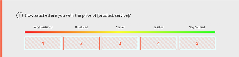 Likert Scale Question